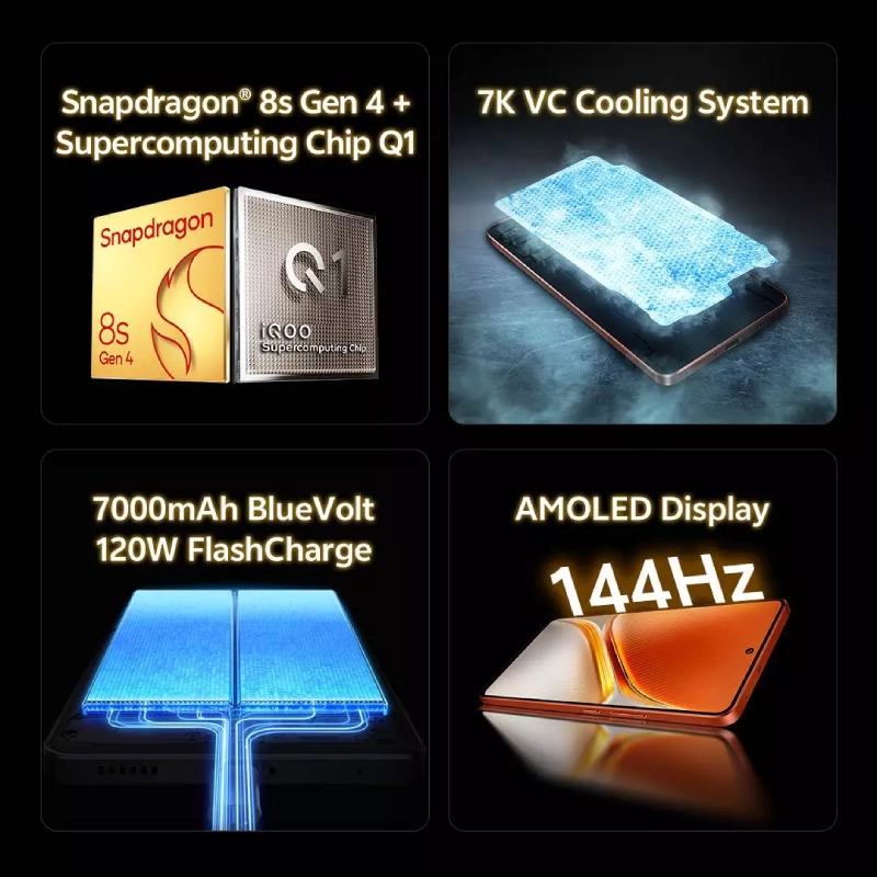 IQOO Neo 10 - Gambar 4