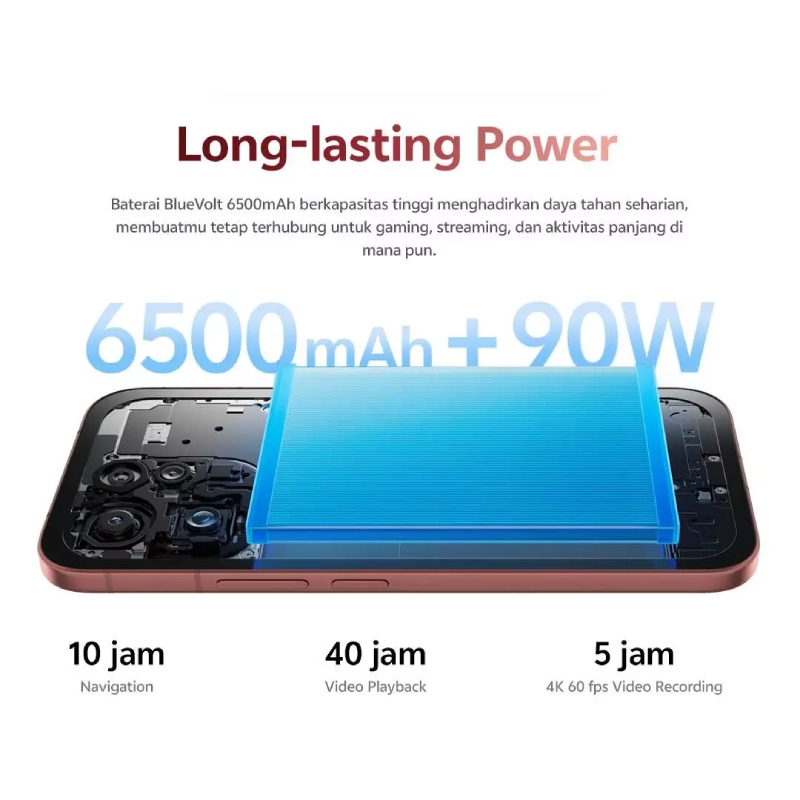 VIvo V70 5G - Gambar 5